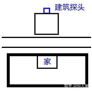 官帽煞如何化解|小人探头煞和官帽区别